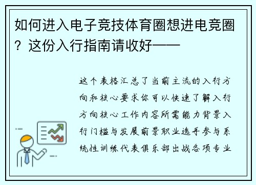 如何进入电子竞技体育圈想进电竞圈？这份入行指南请收好——
